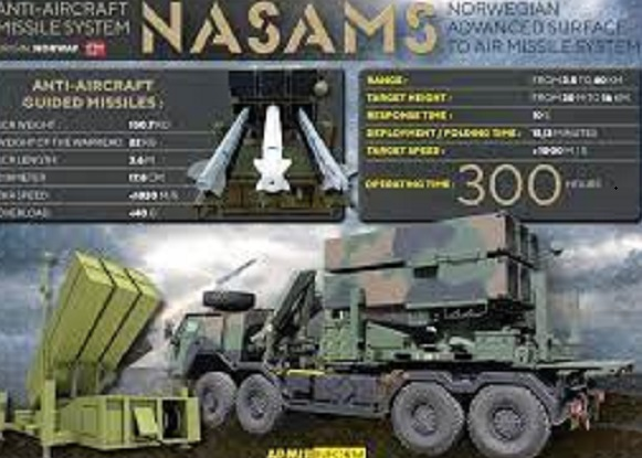 NASAMS on the way to Ukraine: Will Russia need a plan B?