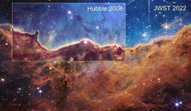 Carina Nebula Hubble telescope vs James webb Telescope