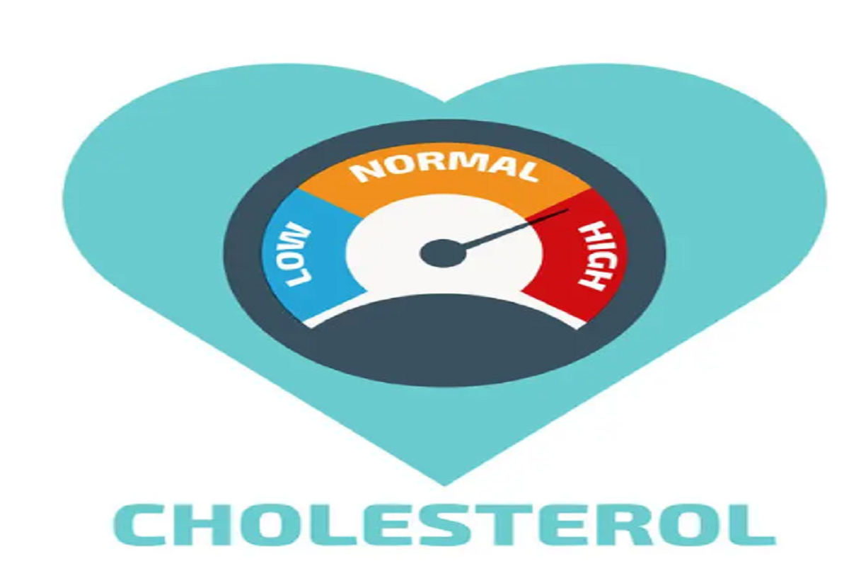 High Cholesterol Heart