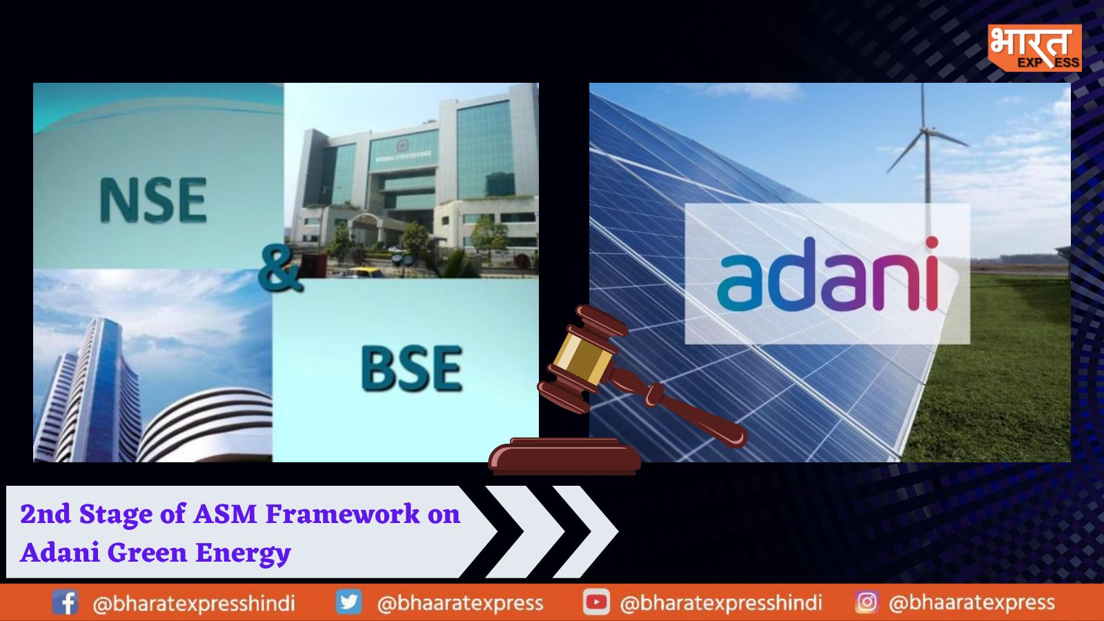 NSE and BSE Put Adani Green Energy Under second stage of the long-term ASM Framework From Today