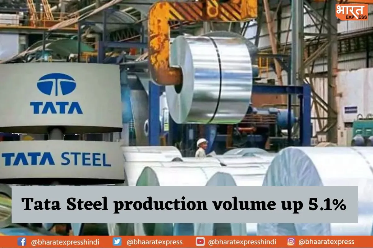 Tata Steel Q4 update: India production volume up 5.1% at 5.15 mt Vs 4.90 mt (YoY)