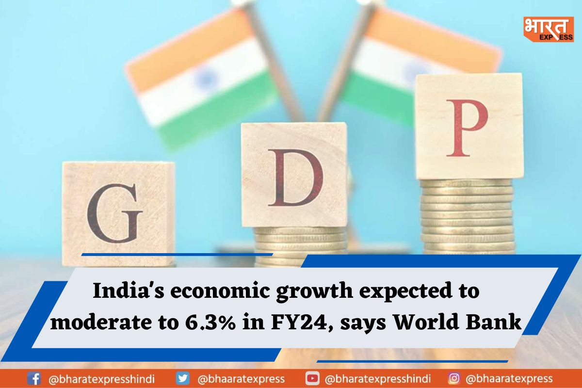 World Bank Forecasts India’s GDP Growth to Slow Down to 6.3% in FY24