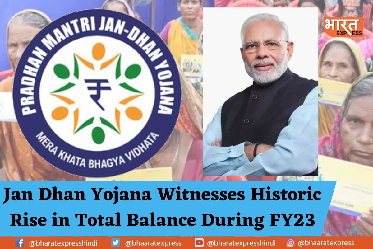 Jan Dhan Scheme Witnesses Record Growth in Total Balance During FY23