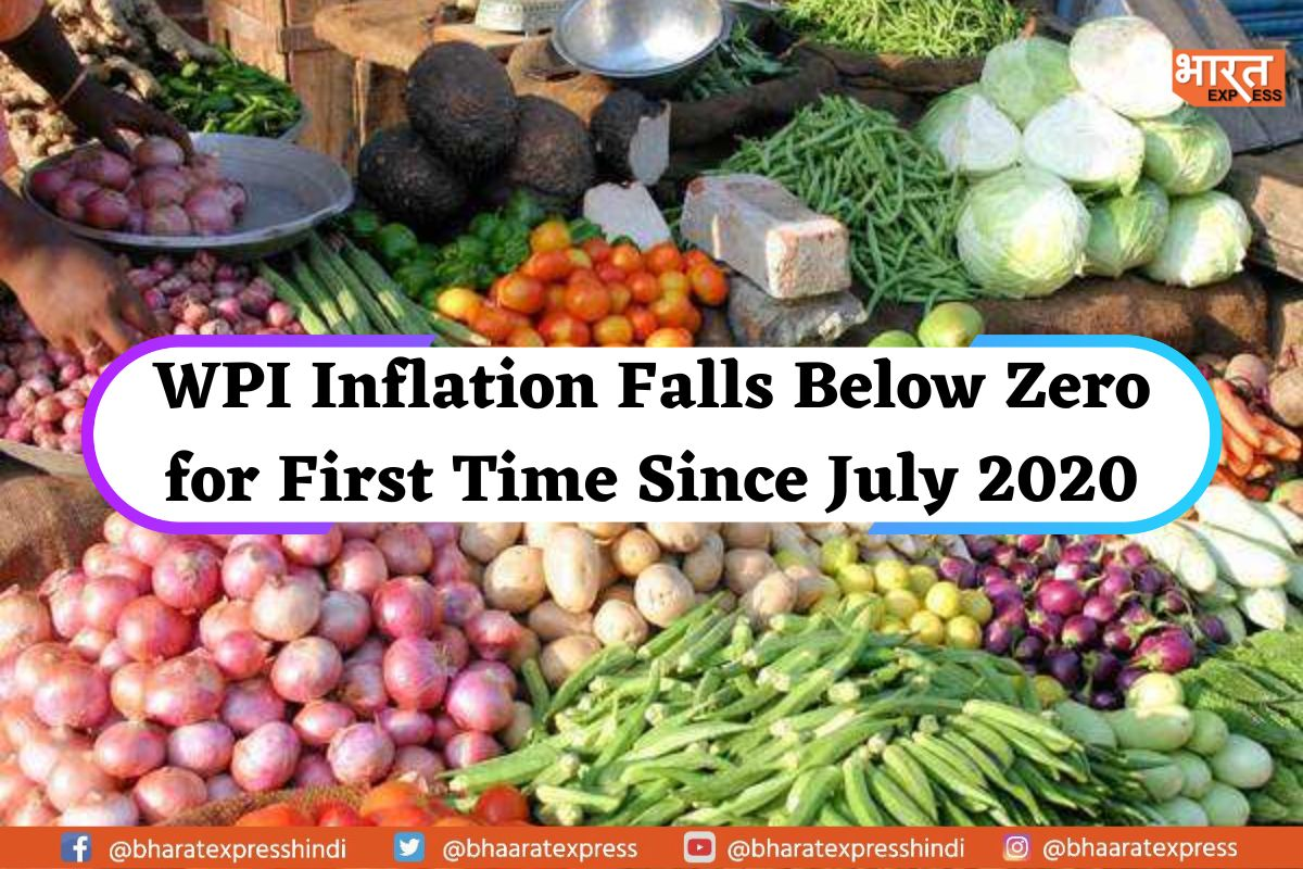 India’s WPI Inflation Dips to Negative Territory at -0.92% in April