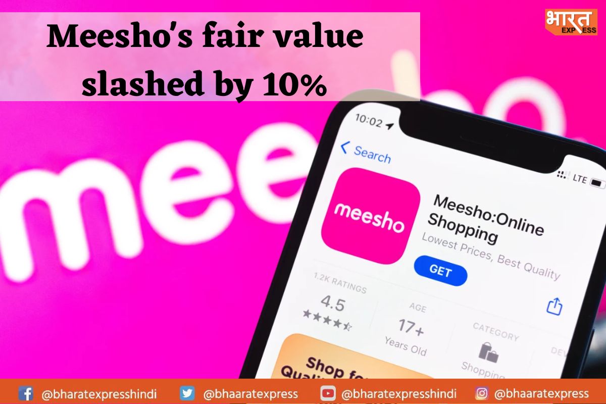 Meesho’s Valuation Slashed by 10% Due To Fidelty Investments