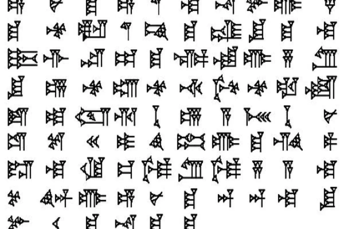 Google Translate Pro Max: Israeli Archaeologists Develop AI Tool To Translate 5000 Year Old Historic Scripts  