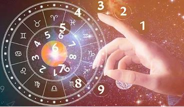 June 30, 2023: Numerology Predictions As Per Your Lucky Number