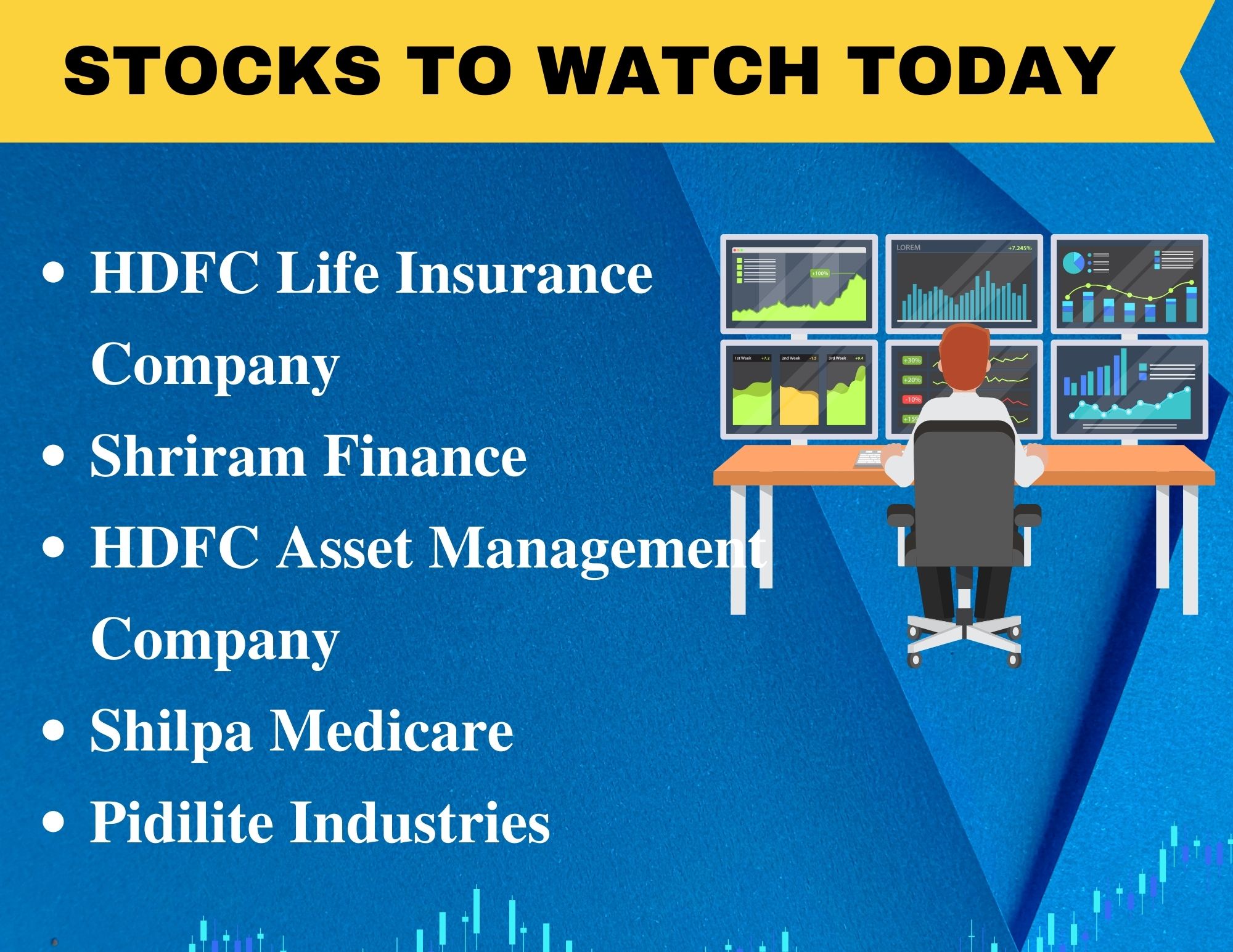 Stocks In News: HDFC Life Insurance Company, Shriram Finance, HDFC AMC and Others
