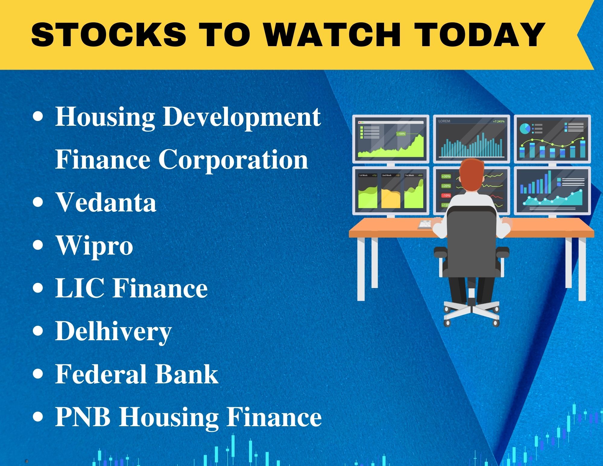 Stocks In News: Vedanta, Wipro, Delhivery and More
