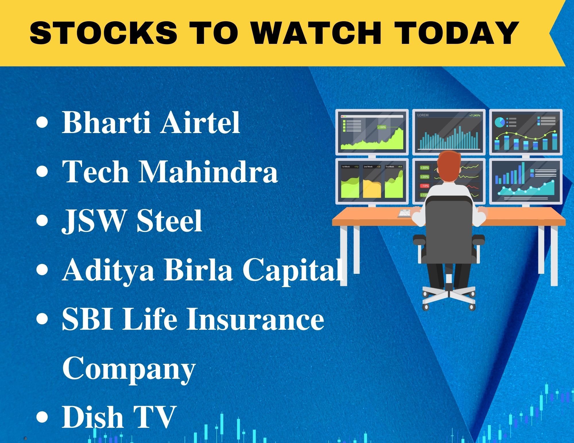 Stocks in News: Bharti Airtel, Tech Mahindra, JSW Steel and More