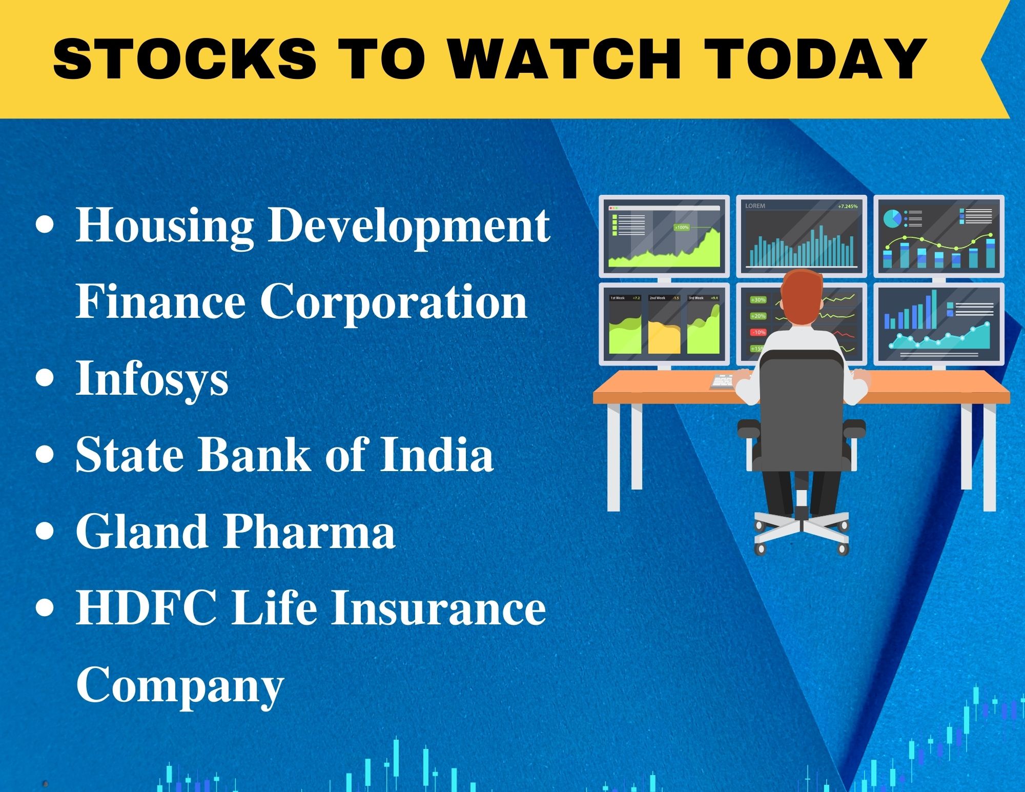 Stocks in News: Infosys, Gland Pharma, SBI and More