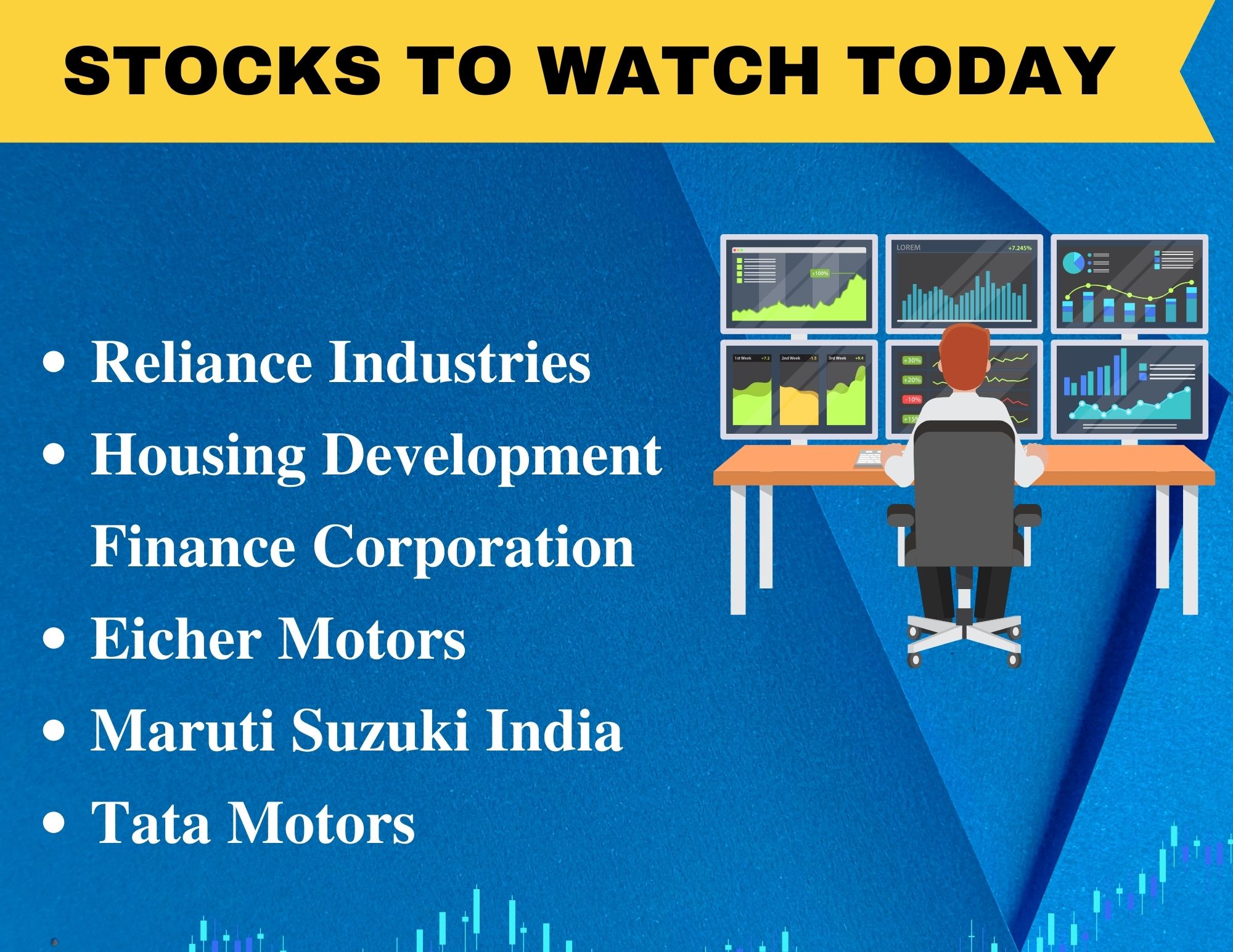 Stocks in News: Reliance Industries, Eicher Motors, Tata Motors and More