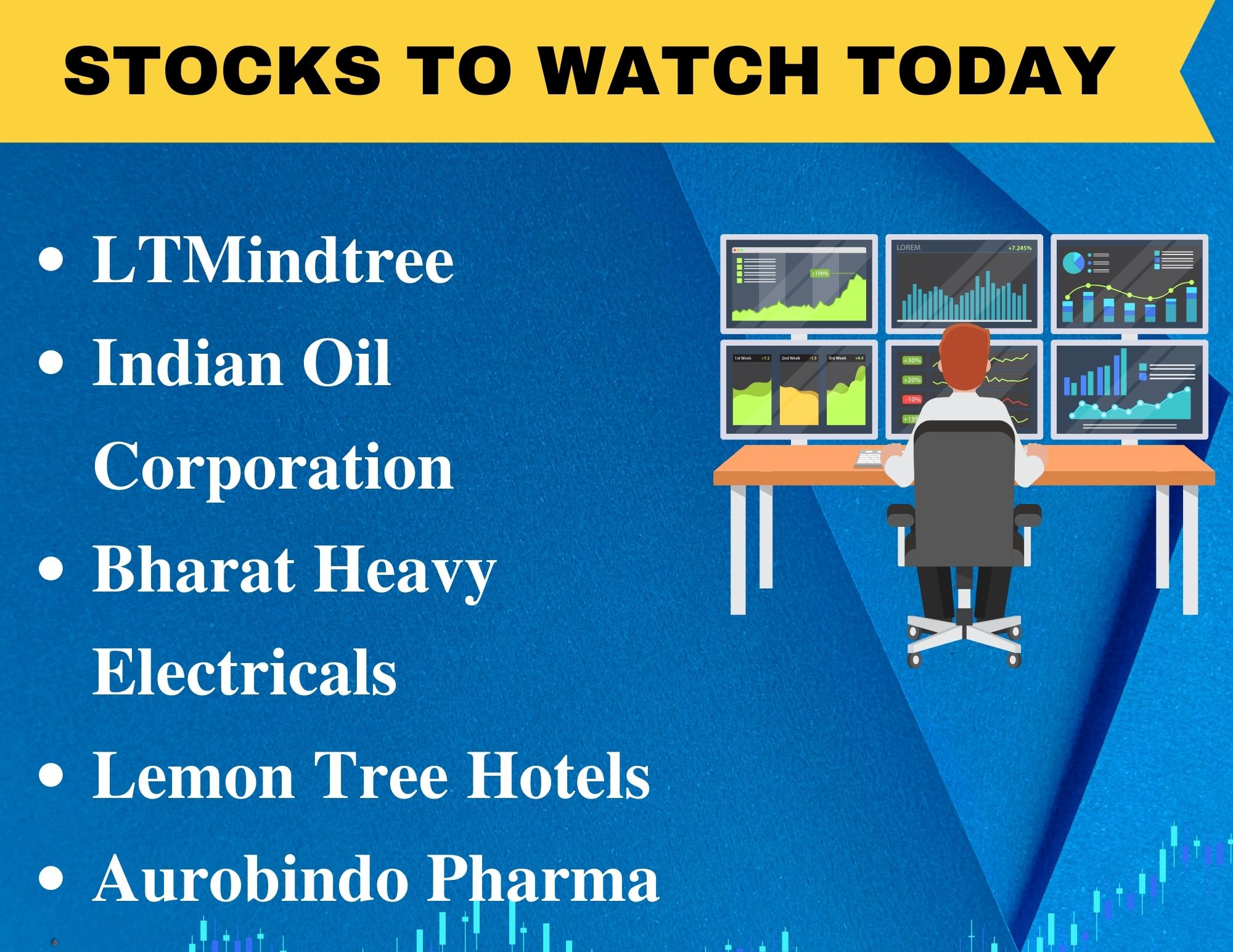 Stocks In News: LTMindtree, Indian Oil Corporation, Bharat Heavy Electricals And More