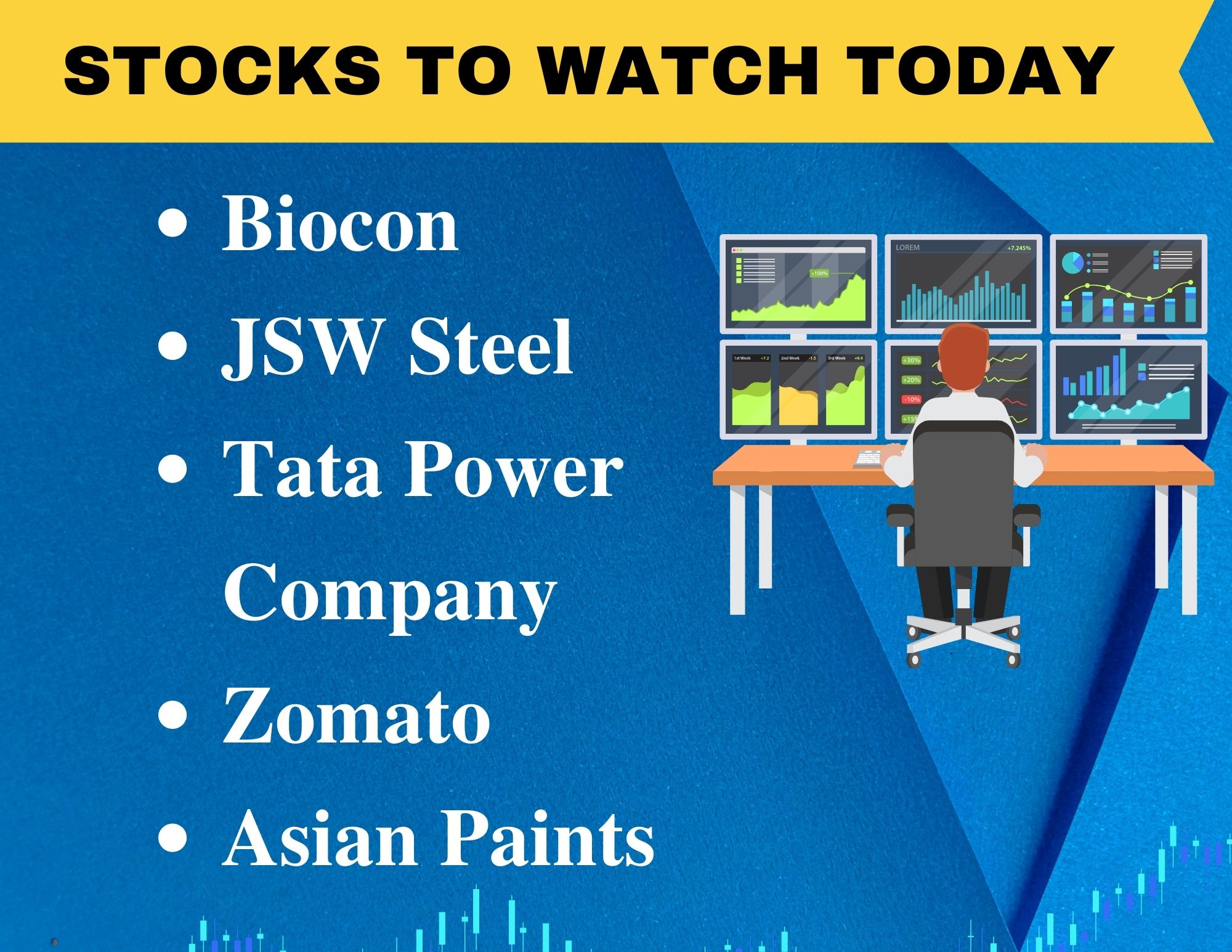 Stocks In News: Biocon, JSW Steel, Zomato And More