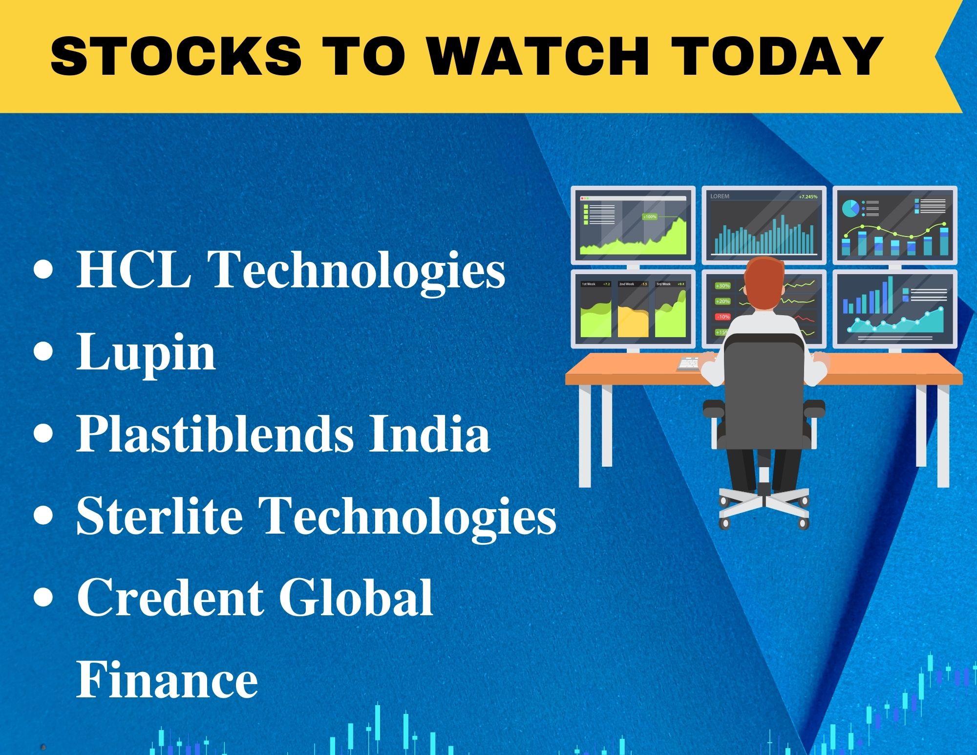 Stocks In News: HCL Technologies, Lupin, Sterlite Technologies And More