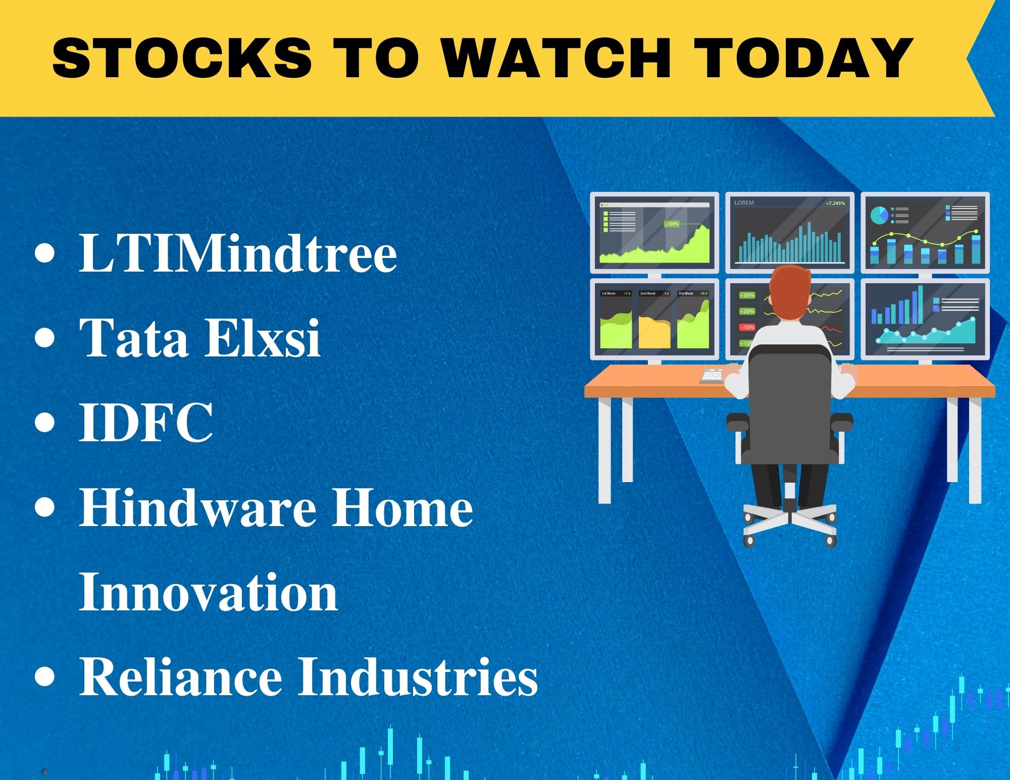 Stocks In News: LTIMindtree, Tata Elxsi, Tata Elxsi And More