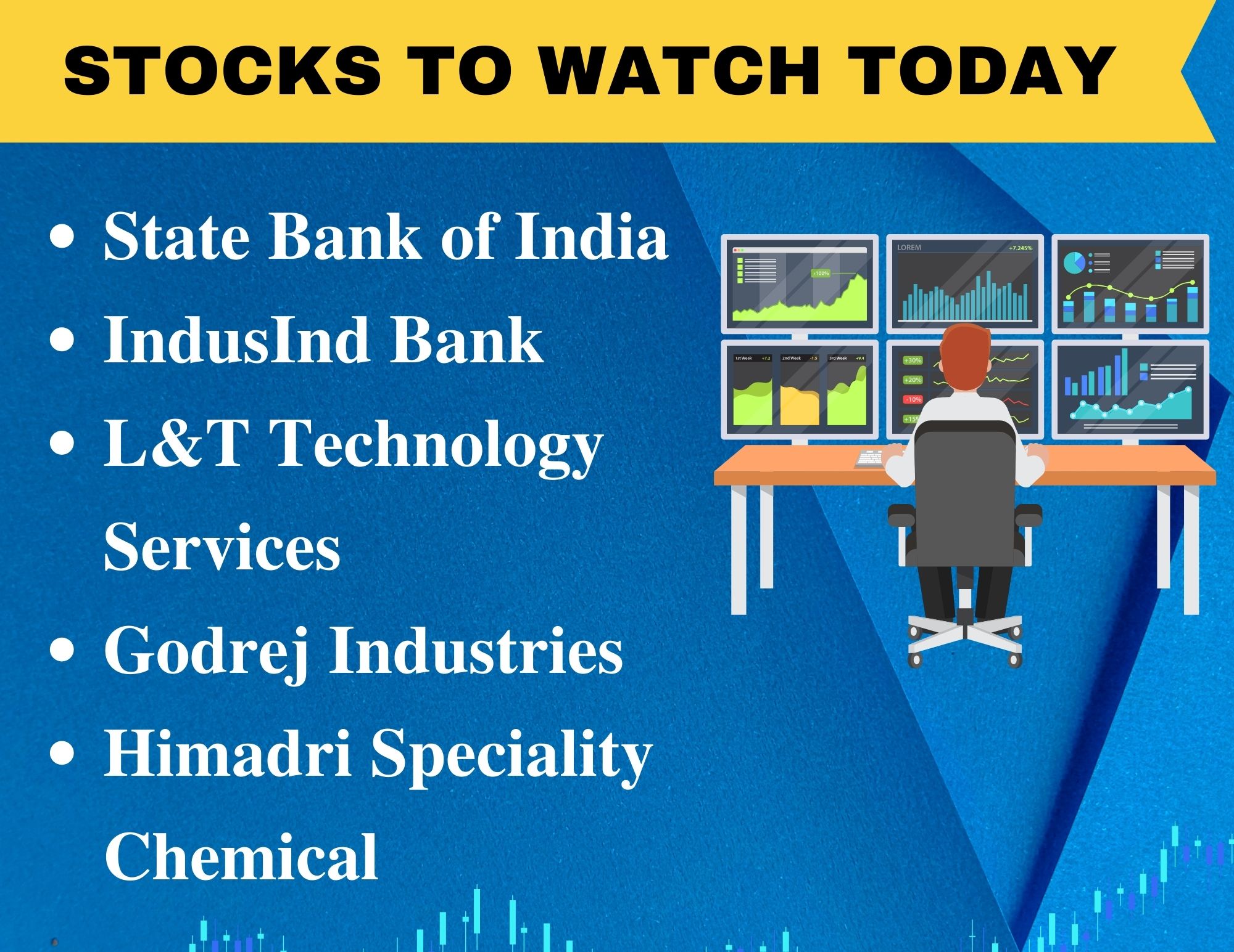 Stocks In News: SBI, IndusInd Bank, L&T Technology Services And More
