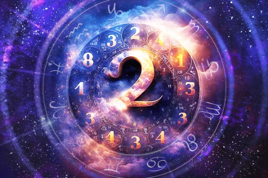 26 July, 2023: Numerology Predictions As Per Your Lucky Number