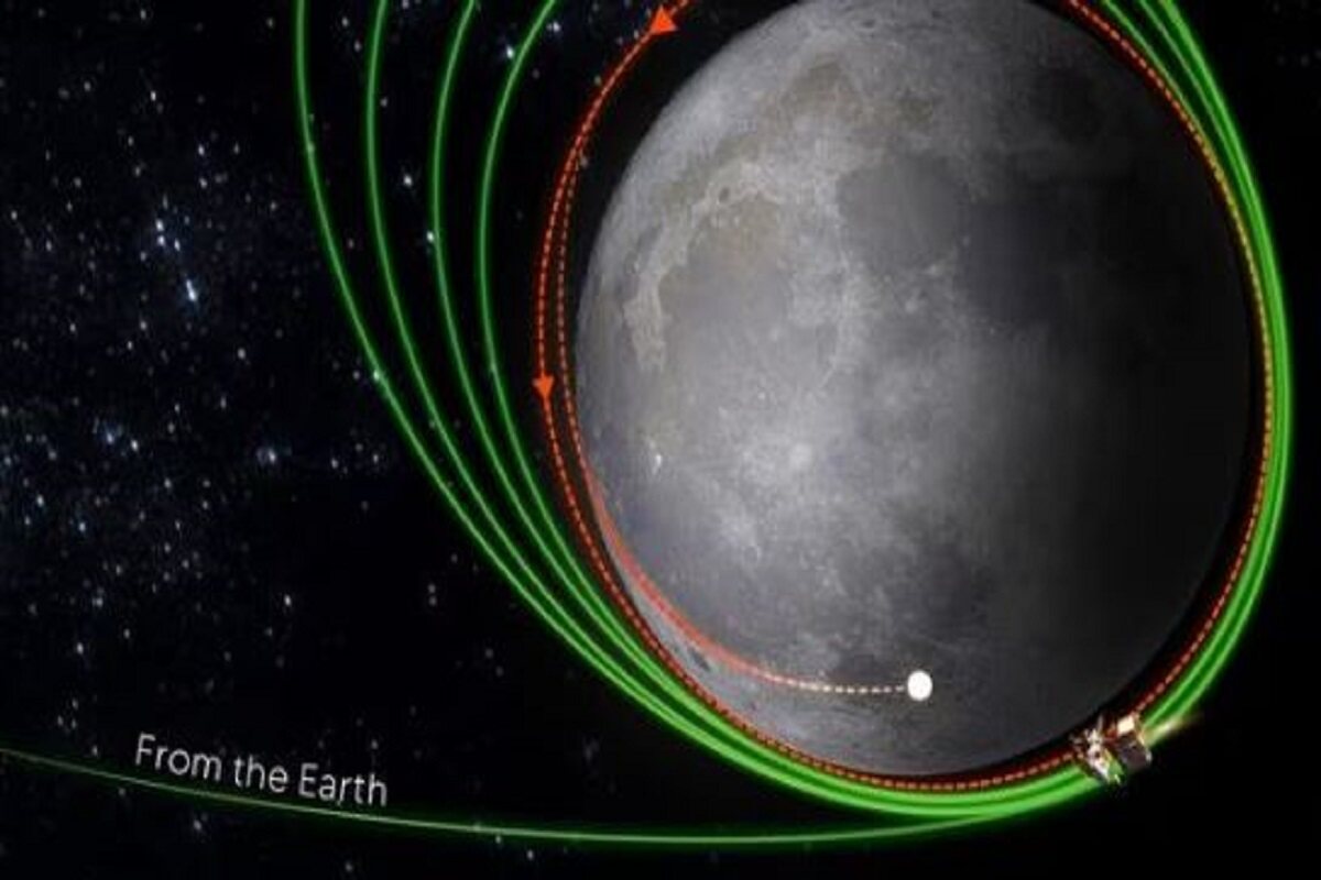 Chandrayaan-3 Updates: Vikram Lander Separation Will Occur Today, Only 163 kilometres From Moon