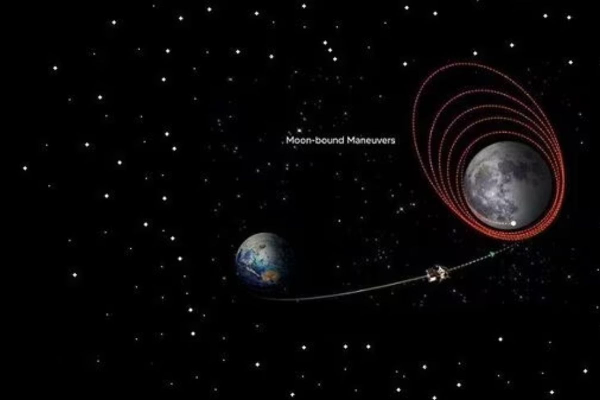 Chandrayaan-3 Live Coverage: Indian Spacecraft On The Verge Of Entering Moon’s Orbit