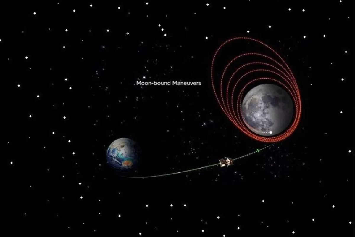 India’s Heartbeat Races As Chandrayaan 3 Is To Enter Moon’s Orbit Today!