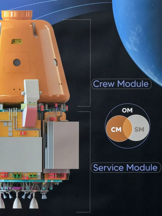 First Crew Module For Gaganyaan Test Flight Ready - Bharat Express