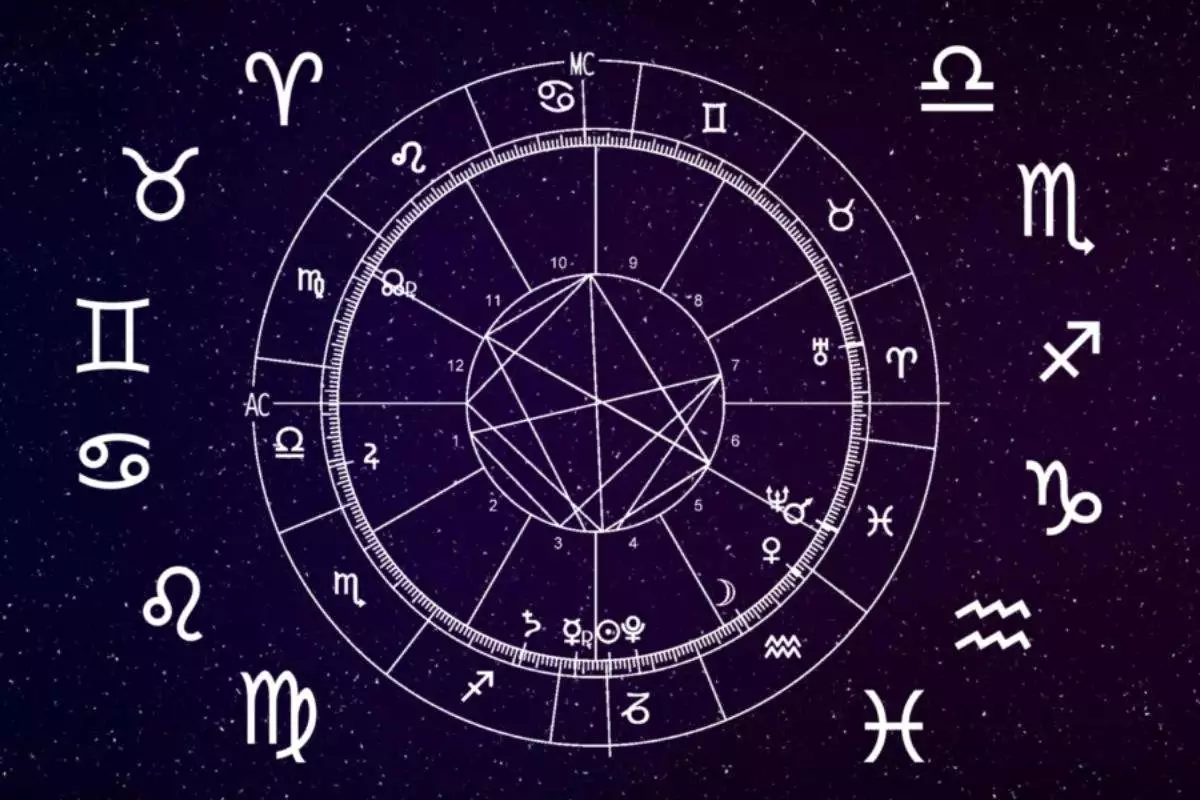 Horoscope 29 November