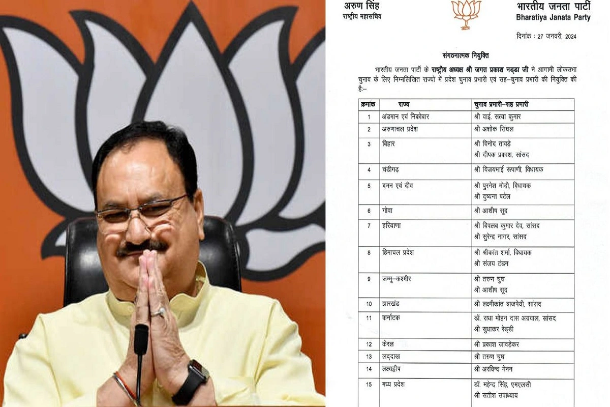 BJP President JP Nadda Reveals Election In-Charge List for 2024 Lok Sabha Polls