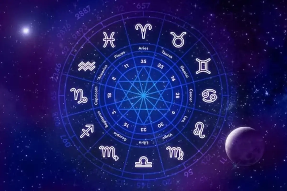 Horoscope 27 February 2024: Know What Your Zodiac Sign Says