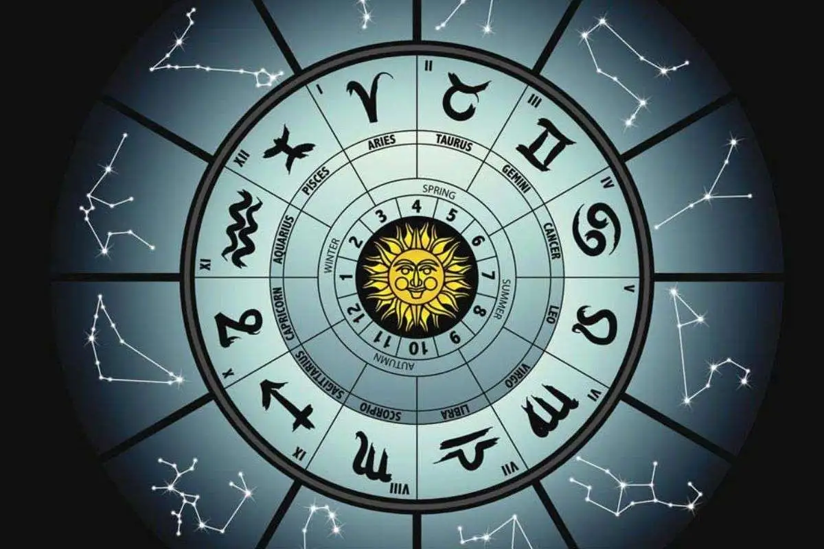 Horoscope of 26 April