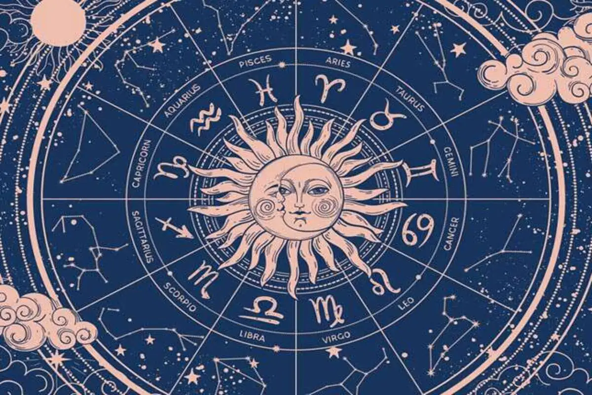 Horoscope Of 12 April 2024: Know What Your Zodiac Sign Says!