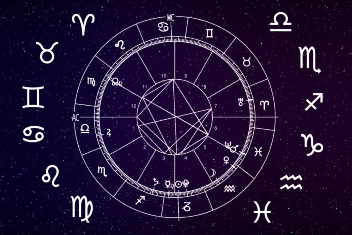 HOROSCOPE