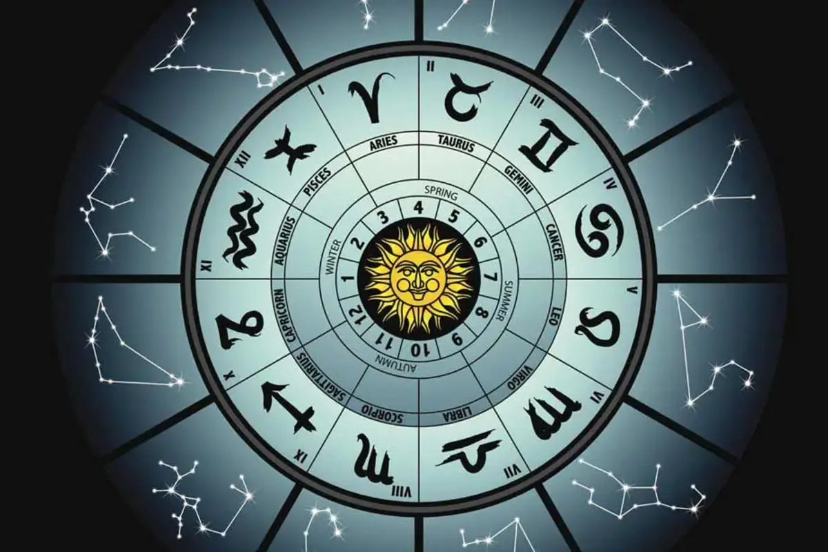 Horoscope 5 May