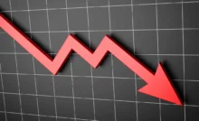 Sensex Market
