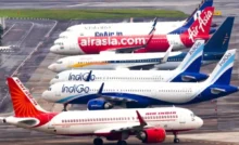 India's Aviation Sector