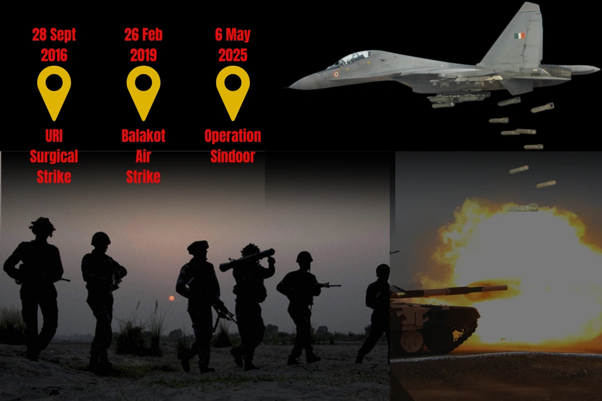 India’s Surgical Strikes: From Uri To Operation Sindoor