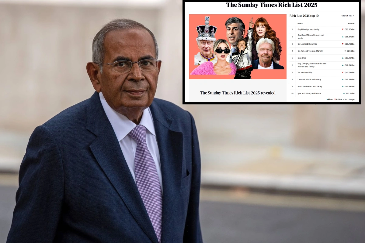 Gopichand Hinduja Tops UK Rich List For Fourth Consecutive Year