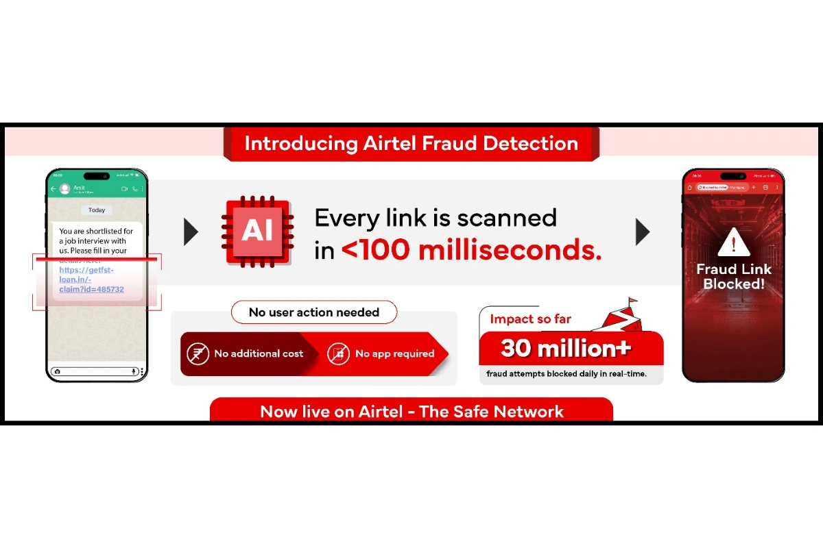 Airtel AI System Blocks 1,88,000 Malicious Links; Protects 3.5 Million In Delhi-NCR From Online Scams