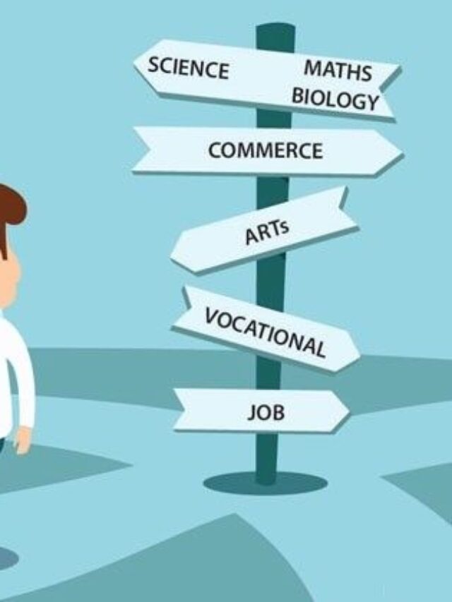Chart Your Future: 7 Dynamic Career Options To Explore After 10th Grade