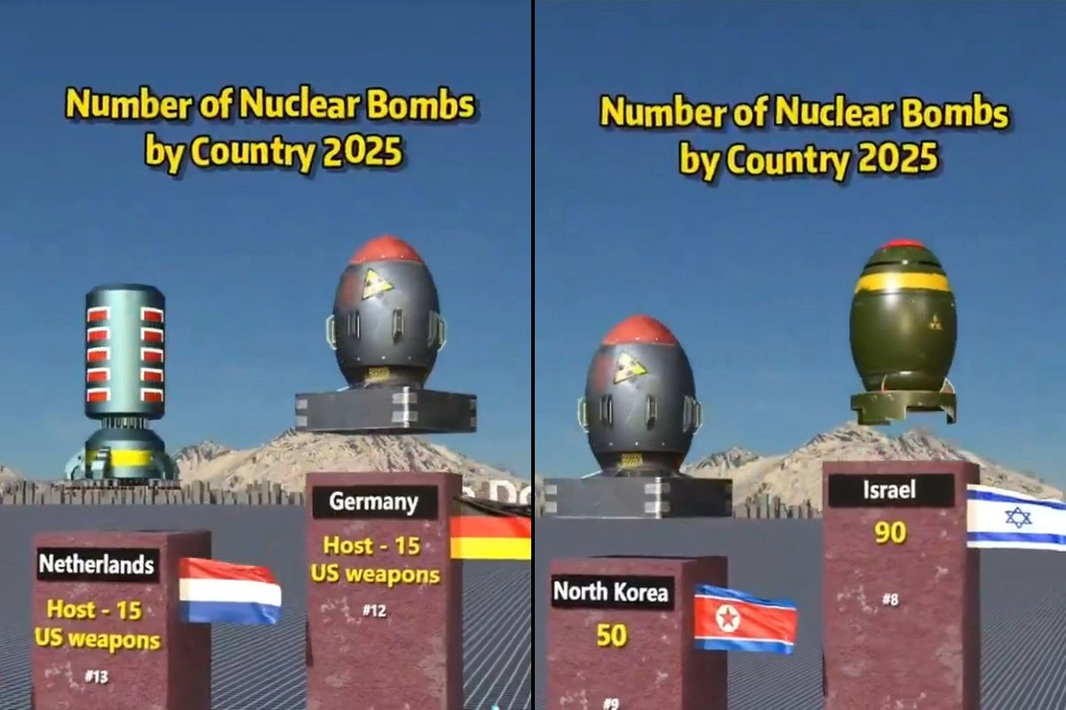 Global Nuclear Arsenal In 2025: A Persistent Challenge To International Security