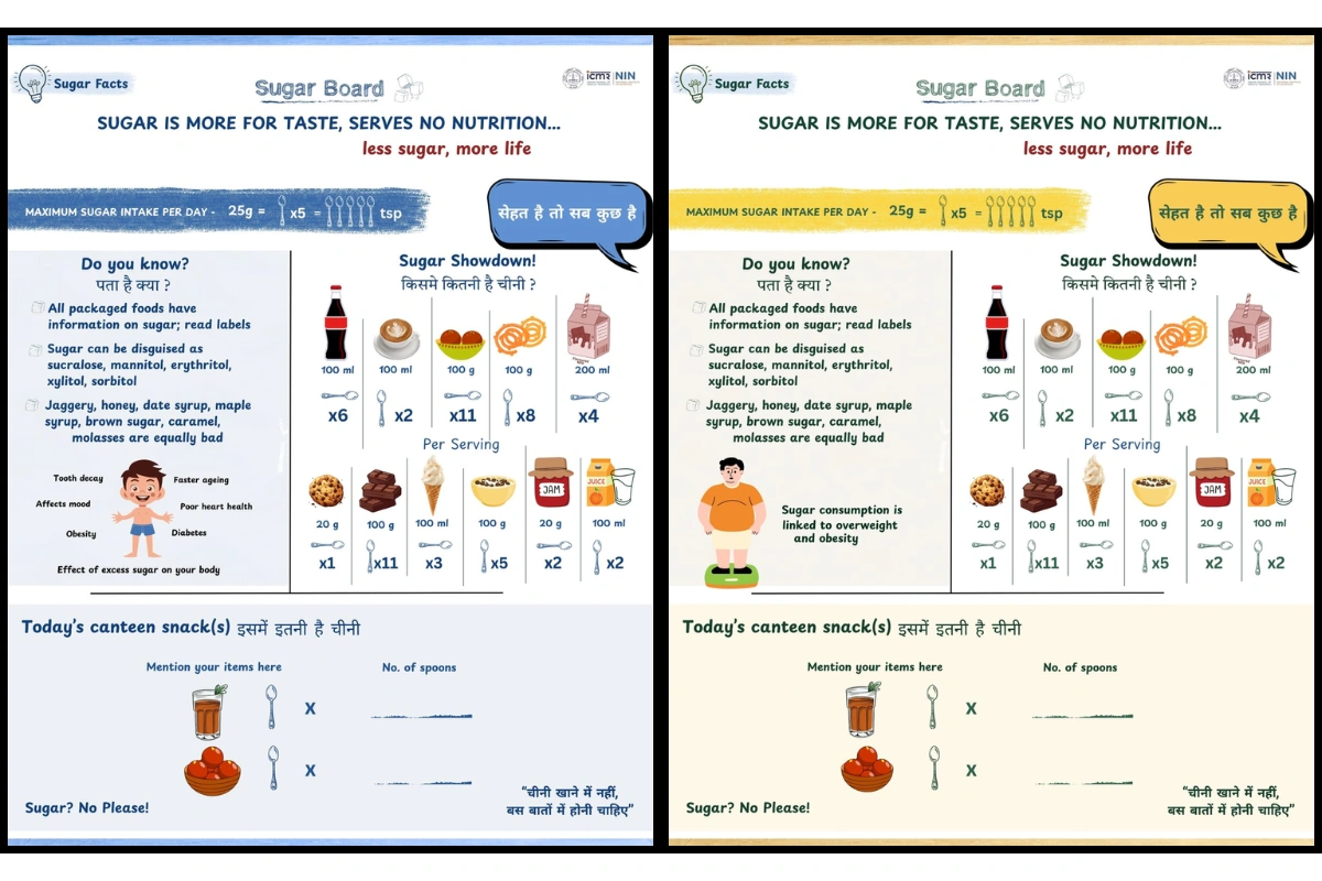 Sugar & Oil Boards In Government Offices & Schools A Step Towards Healthier India, Says Experts