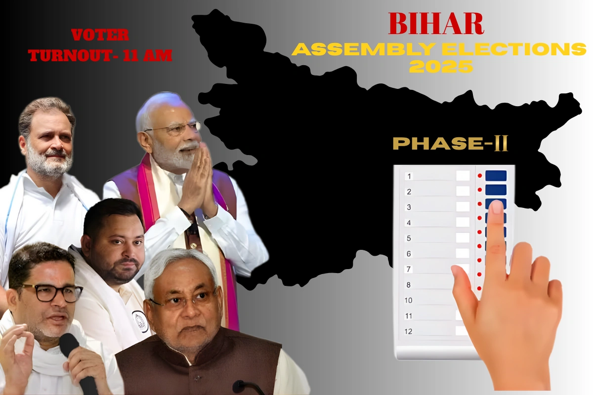 Bihar Elections 2025: Peaceful Polling Sees 31.38% Turnout Till 11 AM; Kishanganj Tops Voter Participation