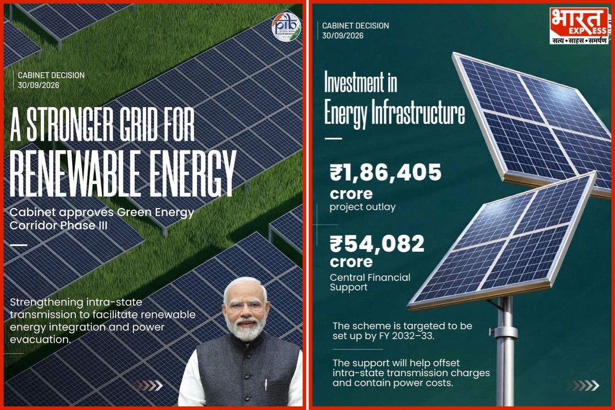 Green Energy Scheme Gives Big Push To 900 GW Non-Fossil Capacity Target By 2035: PM Modi