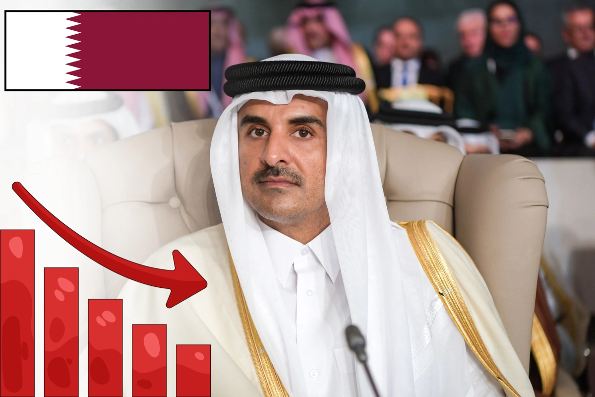 Qatar Revenue Falls 42% in Six Months As Middle East War Deepens Economic Crisis