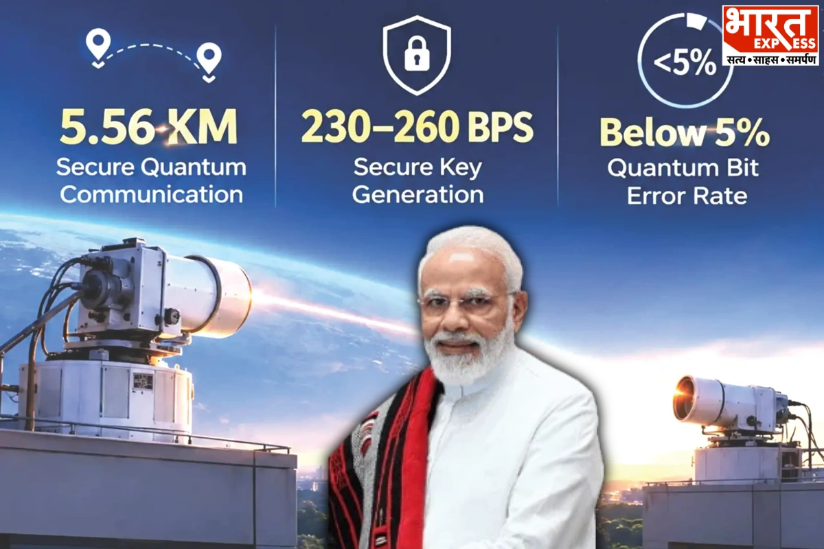 PMO India Highlights Free-Space Quantum Link Breakthrough For Secure Communications