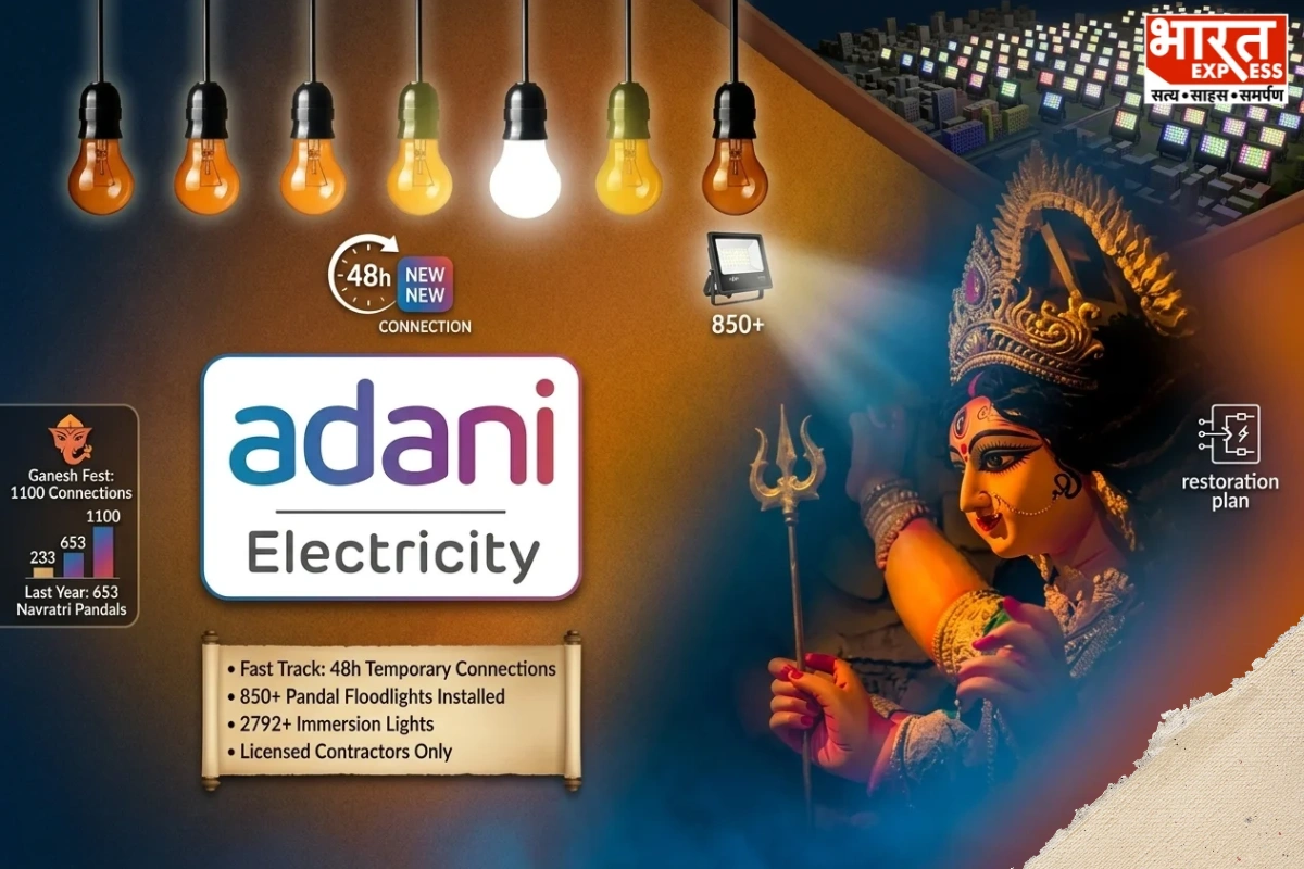 Adani Electricity Promises 48-Hour Power Connections For Navratri, Durga Puja Pandals