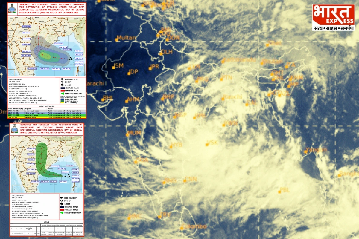 Cyclone Arnab: Bihar Issues Orange Alert As Rain Forecast From October 28