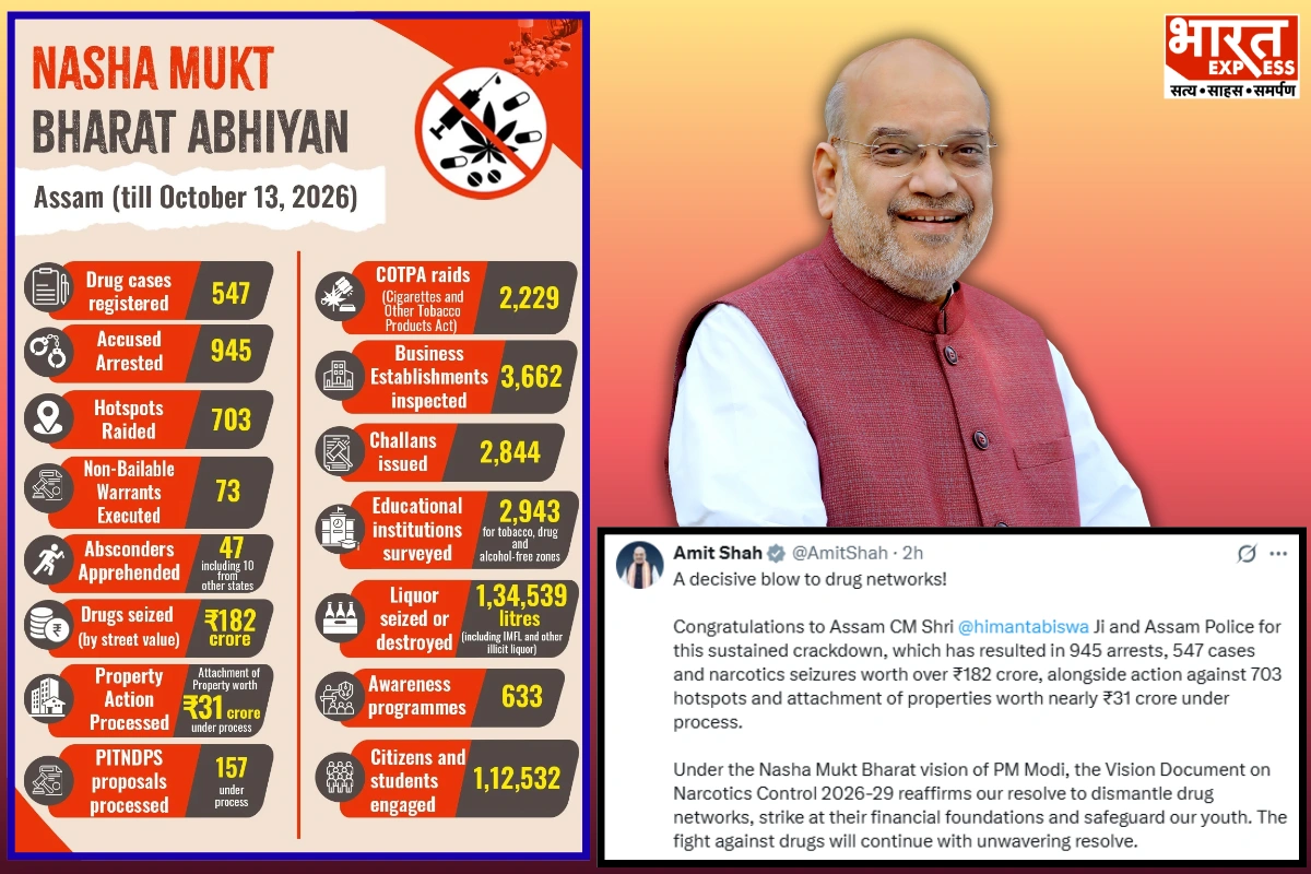 HM Amit Shah Praises Assam CM Himanta Sarma Over Anti-Drug Drive; 945 Arrested