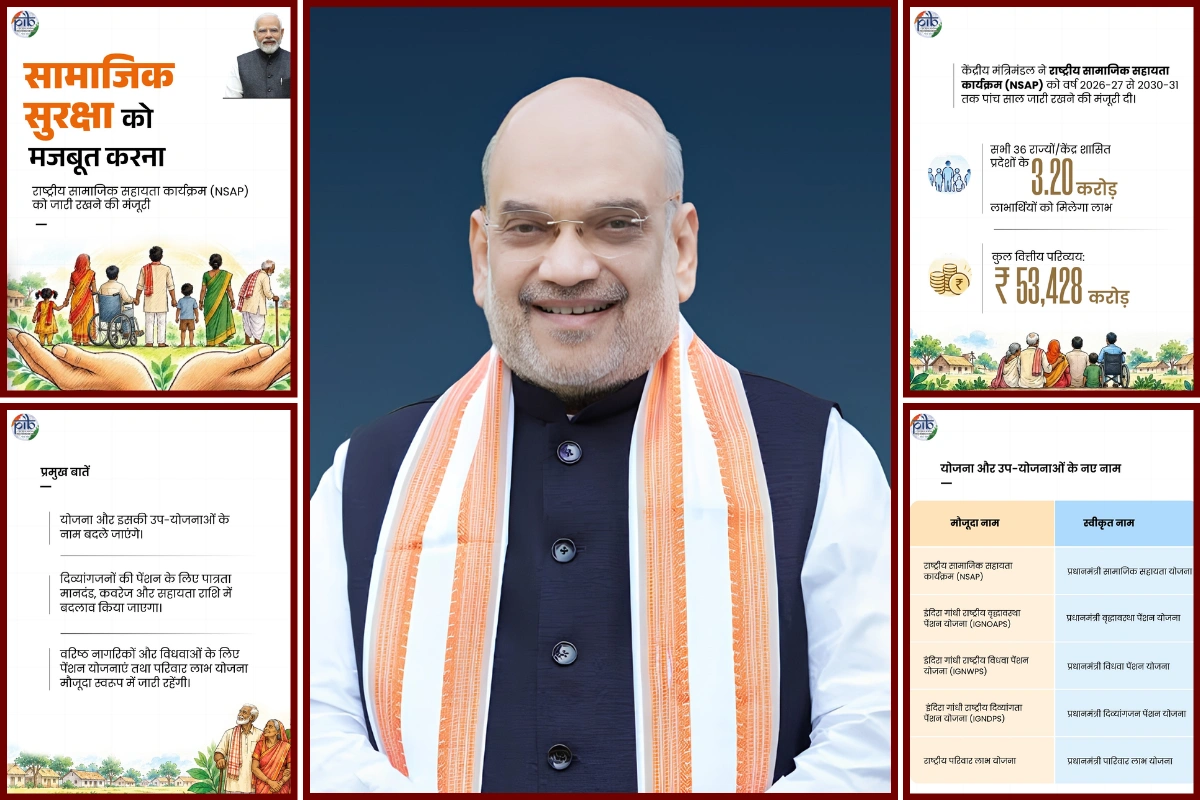 Amit Shah Announces ₹53,428 Crore For Social Assistance Schemes Till 2031