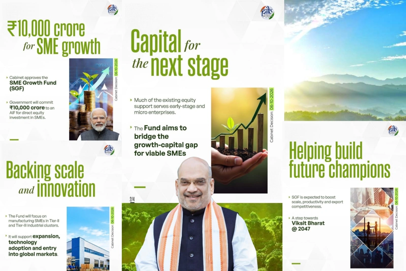 HM Amit Shah Tweets on ₹10,000 Crore SME Growth Fund